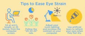 how to combat with radiations?