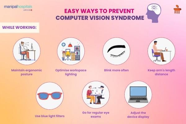 Computer vision syndrome preventions